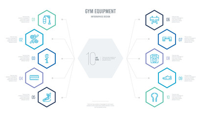 gym equipment concept business infographic design with 10 hexagon options. outline icons such as jumping rope, sneakers, weight scale, step, buck, tire