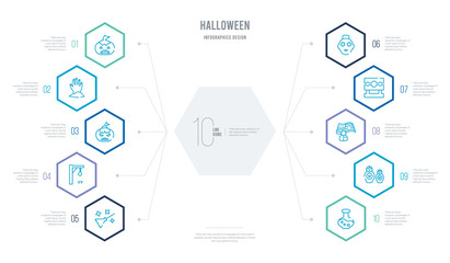 halloween concept business infographic design with 10 hexagon options. outline icons such as flask bottle, doll, american, pillory, facial mask, gallows