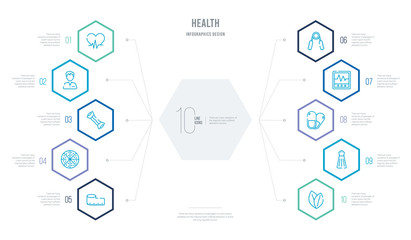 health concept business infographic design with 10 hexagon options. outline icons such as bio, salt, pills, pulse, handgrip, pizza