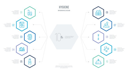 hygiene concept business infographic design with 10 hexagon options. outline icons such as extractor, bubbles, cotton swab, bubble, body cream, cosmetics