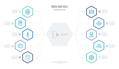 india and holi concept business infographic design with 10 hexagon options. outline icons such as rangoli, samosa, namaste, oil lamp, taj mahal, phirni