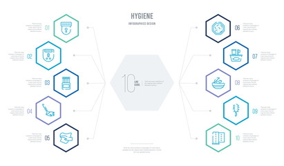 hygiene concept business infographic design with 10 hexagon options. outline icons such as paper towel, pathogen, food hygiene, hygiene kit, antibacterial, wet cleaning