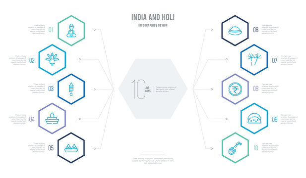 india and holi concept business infographic design with 10 hexagon options. outline icons such as veena, gujjia, nakatheng, sparkler, ornament, dung