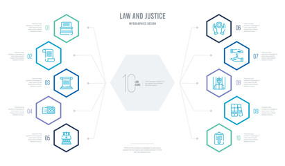 law and justice concept business infographic design with 10 hexagon options. outline icons such as policy, practise areas, prisioner, property and finance, qualified protection, recorder