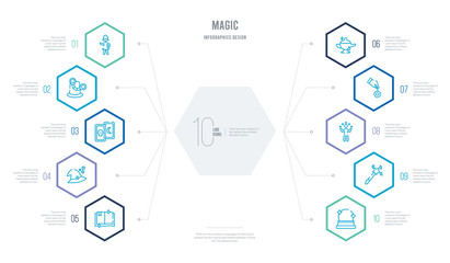 magic concept business infographic design with 10 hexagon options. outline icons such as crystal ball, magic, juggler, hypnosis, magic lamp, witch hat