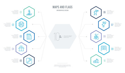 maps and flags concept business infographic design with 10 hexagon options. outline icons such as mining work zone, swings, no littering, inmigration check point, mine site, flyover bridge