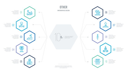 other concept business infographic design with 10 hexagon options. outline icons such as limited liability, kremln, syrnge, arrowup, satelite antenna, self learning