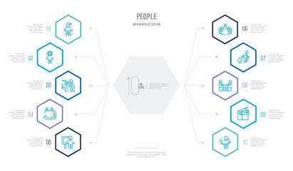 people concept business infographic design with 10 hexagon options. outline icons such as hula hop, lazy, lunch break, passenger, group meeting, spinning cup