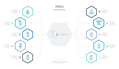people concept business infographic design with 10 hexagon options. outline icons such as male reporter, articulation, speaker at a conference, people searcher, worker thinking, working group