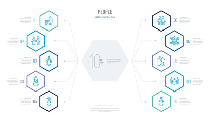 people concept business infographic design with 10 hexagon options. outline icons such as bedouin, round table, effort, ecosystem, friends, princes