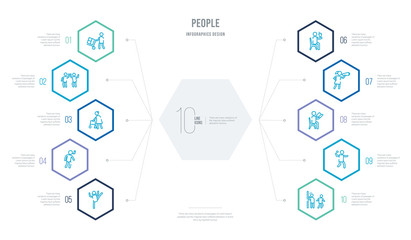 people concept business infographic design with 10 hexagon options. outline icons such as hide and seek, shot put, sitting man reading, woman looking by a spyglass, sitting man drinking a soda, man