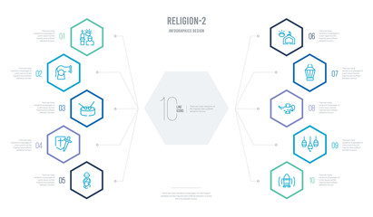 religion-2 concept business infographic design with 10 hexagon options. outline icons such as adhan call, arabian lantern, arabian magic lamp, arabic lamp, assr, crusade