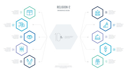 Fototapeta na wymiar religion-2 concept business infographic design with 10 hexagon options. outline icons such as islamic friday prayer, islamic ghusl, islamic halal, minbar, mosque, praying carpet