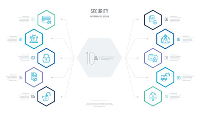 security concept business infographic design with 10 hexagon options. outline icons such as locked padlock, unlocked padlock, lock folder, secure envelope, locked file, unlocked file