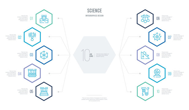 Science Concept Business Infographic Design With 10 Hexagon Options. Outline Icons Such As Pulley, Plasma Ball, Force, Vortex, Oscillation, Momentum