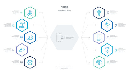 signs concept business infographic design with 10 hexagon options. outline icons such as khanda, ceres, instruction, electric current, gross dark cross, escalator