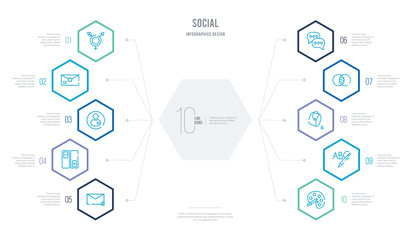 social concept business infographic design with 10 hexagon options. outline icons such as color, letter color, fill, overlap, chat box, pros and cons