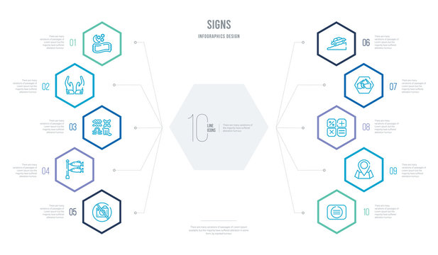 signs concept business infographic design with 10 hexagon options. outline icons such as is identical with, maps, mathematics, broken glasses, ramp, koinobori