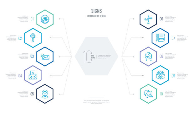 signs concept business infographic design with 10 hexagon options. outline icons such as philosophy, planet grid and a leaf, oil planet, paper sheet, directional, letter a