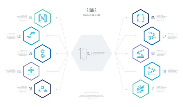 signs concept business infographic design with 10 hexagon options. outline icons such as empty set, is equal to or greater than, is less than or equal to, is greater than or equal to, parentheses