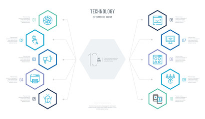 technology concept business infographic design with 10 hexagon options. outline icons such as a/b testing, affiliate marketing, attributes, back end, bounce rate, caching © zaurrahimov