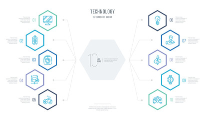 technology concept business infographic design with 10 hexagon options. outline icons such as wireless gadget, half hour, flash, client, light bulb turned off, circular database