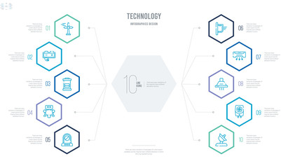 technology concept business infographic design with 10 hexagon options. outline icons such as parabolic, air cooler, hood, air direction, straight air, science fiction