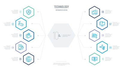 technology concept business infographic design with 10 hexagon options. outline icons such as worlwide news, news via satellite, radio journalism, tv and satellite, radio and messages, entertainer