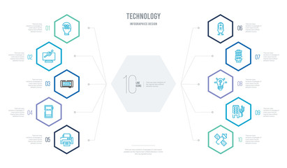 technology concept business infographic design with 10 hexagon options. outline icons such as satellite connection, wi connection, light bulb idea, electric light bulb, retro microphone, digital