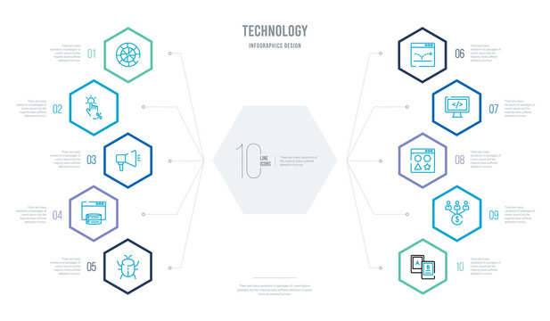 technology concept business infographic design with 10 hexagon options. outline icons such as a/b testing, affiliate marketing, attributes, back end, bounce rate, caching