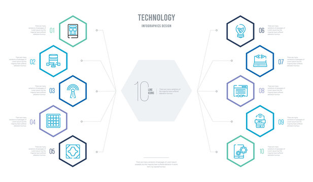 technology concept business infographic design with 10 hexagon options. outline icons such as native apps, near field communication, object-oriented programming, opening tag and closing tags,