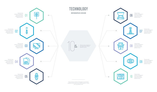 technology concept business infographic design with 10 hexagon options. outline icons such as tablet with picture, contact lens, dialysis, antenna, scanner with cover, big sim card