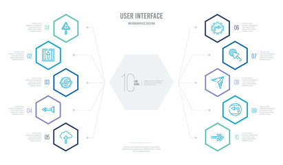user interface concept business infographic design with 10 hexagon options. outline icons such as arrow pointing right, arrow address back, navigation arrow, mouse cursor, turn right go back button