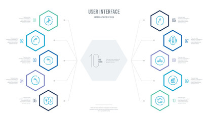 user interface concept business infographic design with 10 hexagon options. outline icons such as continuous, evolution, move content, lift, right curve, turn left only
