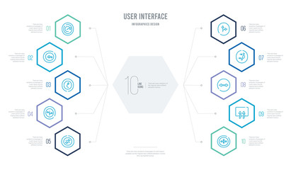 user interface concept business infographic design with 10 hexagon options. outline icons such as three arrows, rear window defrost, turn, air outlet, deviation arrows, bifurcation