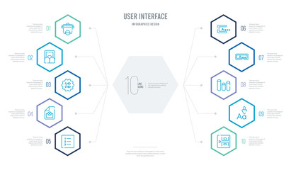 user interface concept business infographic design with 10 hexagon options. outline icons such as page break, letter size, 3d bars, text in, text out, remove right frame