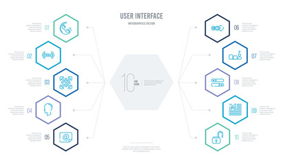 user interface concept business infographic design with 10 hexagon options. outline icons such as unblocked, medium, desactivate, minimal, go, head