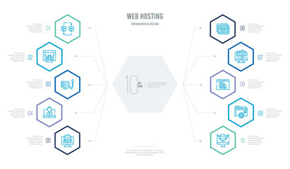 web hosting concept business infographic design with 10 hexagon options. outline icons such as feature, folder management, color scheme, edit text, mockup de, tech support