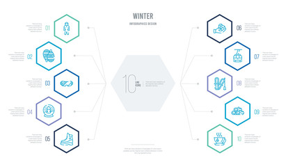 winter concept business infographic design with 10 hexagon options. outline icons such as hot tea, logs, ski equiptment, ski lift, snow ball, snow globe