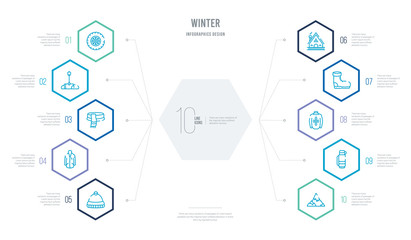 winter concept business infographic design with 10 hexagon options. outline icons such as snowy mountain, themos flask, turtleneck sweater, winter boots, winter cabin, clothes