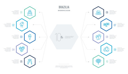 brazilia concept business infographic design with 10 hexagon options. outline icons such as sunflower, coffee beans, flip flops, flags, eye mask, maracas