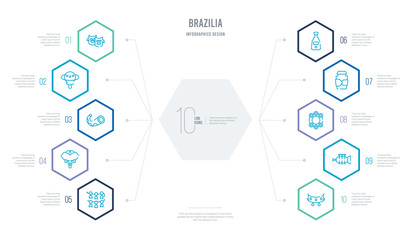 brazilia concept business infographic design with 10 hexagon options. outline icons such as lent, trumpet, tambourine, coffee cup, cachaca, necklace