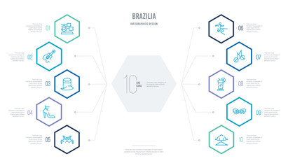 brazilia concept business infographic design with 10 hexagon options. outline icons such as sun umbrella, sun glasses, cocktail, music, football, high heel
