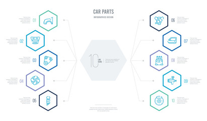 car parts concept business infographic design with 10 hexagon options. outline icons such as car disc brake, car distributor, distributor cap, door, engine, fan