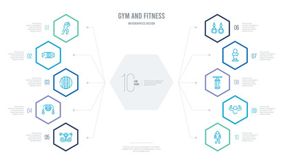 gym and fitness concept business infographic design with 10 hexagon options. outline icons such as anatomy, bodybuilder, boxing bag, boxing mannequin, gymnastic rings, exercise bands
