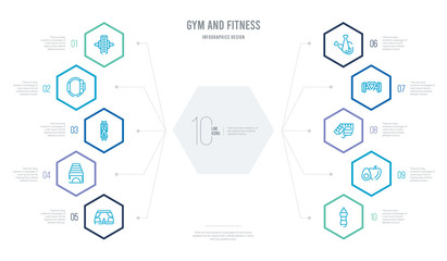 gym and fitness concept business infographic design with 10 hexagon options. outline icons such as fitness drink, fitness food, gloves, heart, nutrition, step