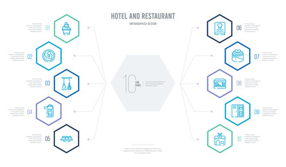 hotel and restaurant concept business infographic design with 10 hexagon options. outline icons such as barbershop, checkroom, cheese burger, cinnamon roll, cookbook, door hanger