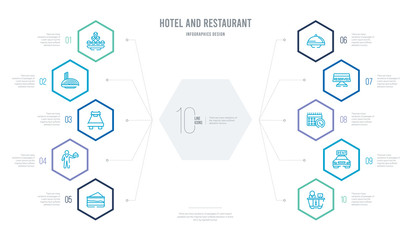 hotel and restaurant concept business infographic design with 10 hexagon options. outline icons such as receptionist, rent a car, reservation, reserved, restaurant tray, servant