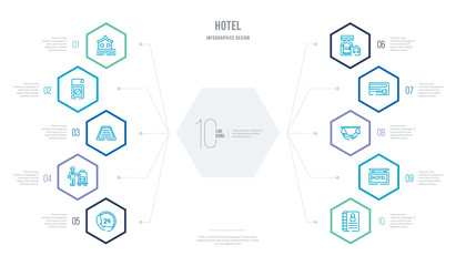 hotel concept business infographic design with 10 hexagon options. outline icons such as agenda, hotel, hammock, key card, hostel, bellboy