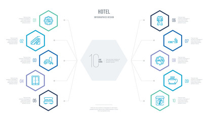 hotel concept business infographic design with 10 hexagon options. outline icons such as restaurant, coffee, no smoking, smoking, bathrobe, elevator